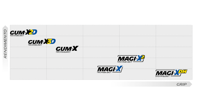 cl8boogeb13o301n3eww715p8 compound it max