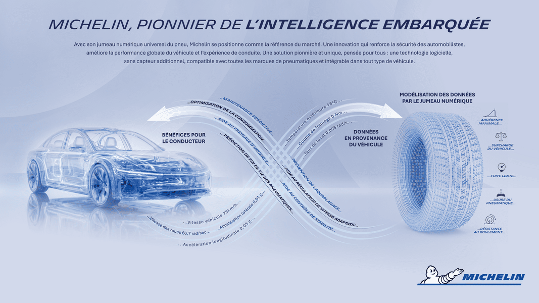 infographie jumnum