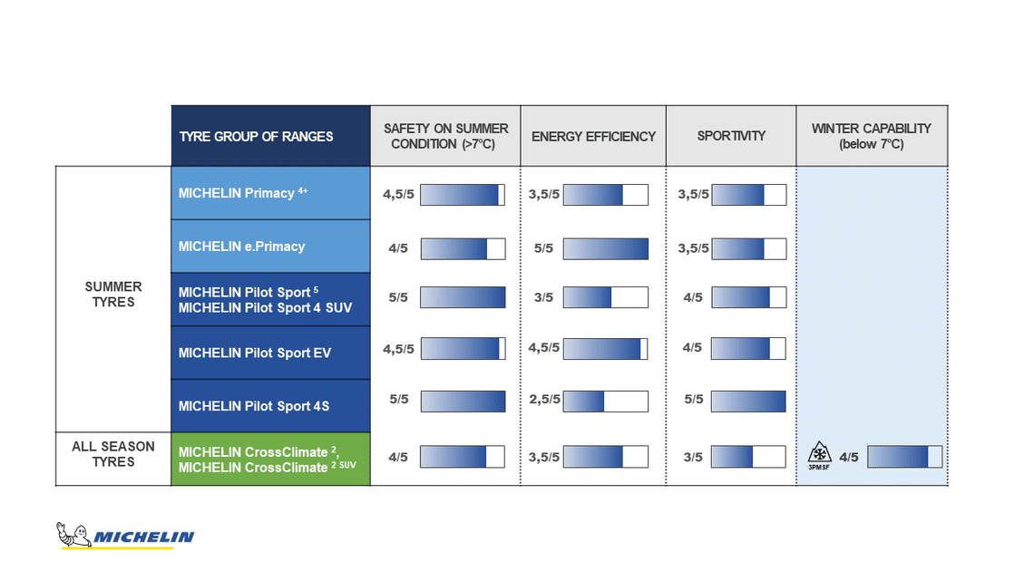 clcz0mhdk0l7a01iuvspan9yo relative performance3 full