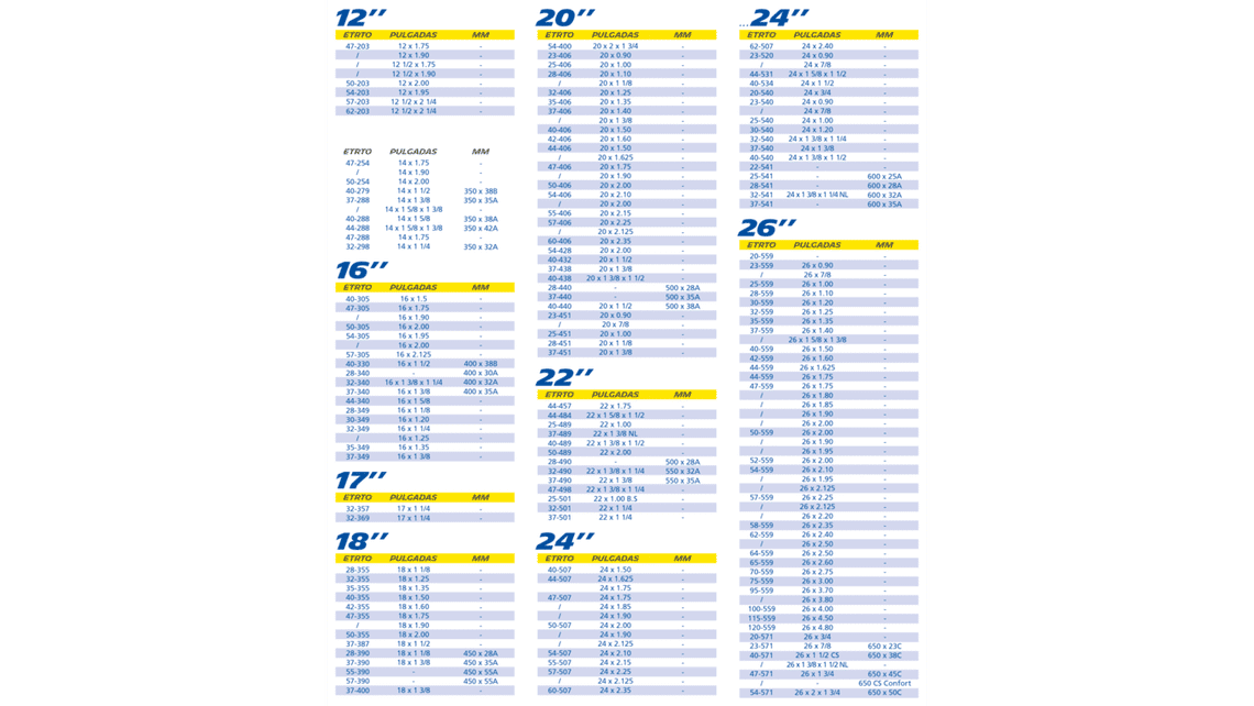 bike tips and advice michelin correspodencias es 1