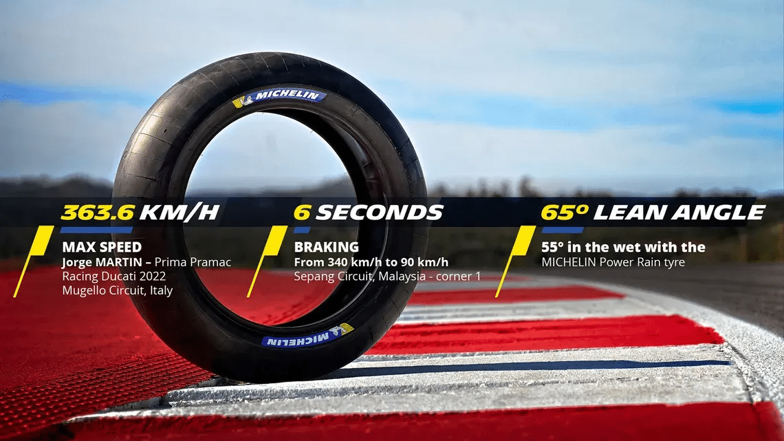 bdvczx01wzs6u827xmwyya78 clh6782az0t3h01g7xyoyqblq mfp visuel moto gp v03 max 2 full