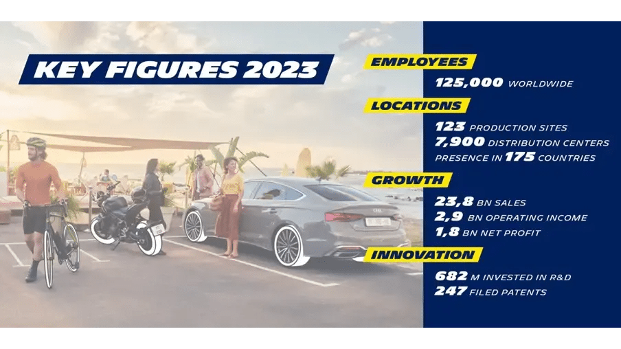 cm17tjn0w00j601lmd0af9w00 zahlen und fakten max