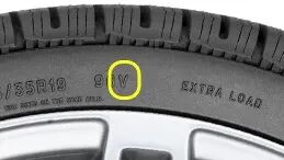 cjzk0k57r09ro0pnseu96x5of dim vitesse