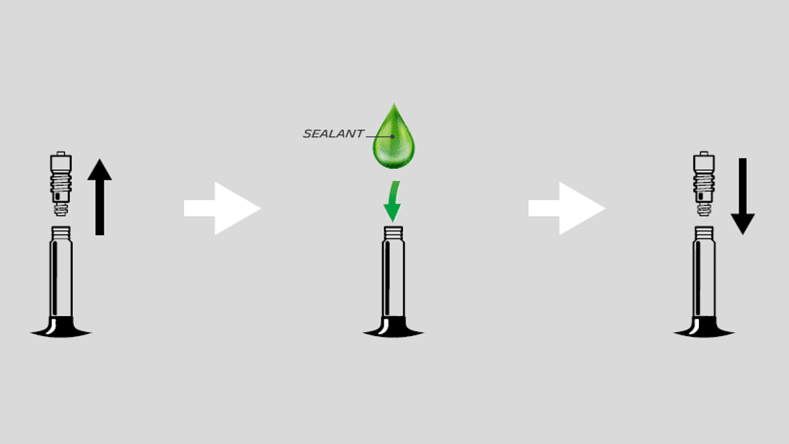 Injektion von Reifendichtmittel in ein Schrader Ventil