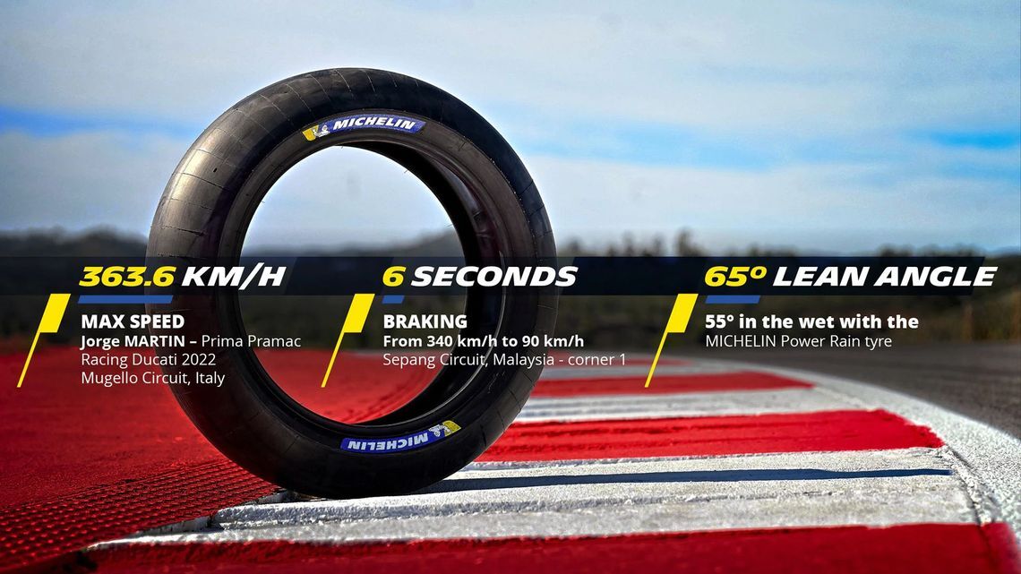 official motogp class tyre infographics 01