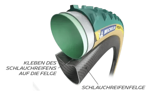clf87o54r09pq01n2t94teisa michelin bike road techno skinned tubulars de one half