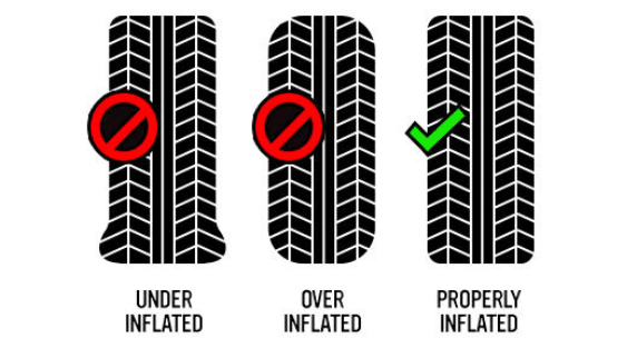tiretips inflation 0 32 400 299 max
