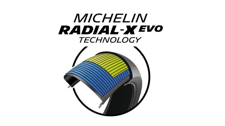 cmiyf30eh06kv01rq5edb3q1c radial x evo 300 151 1342 755 two thirds