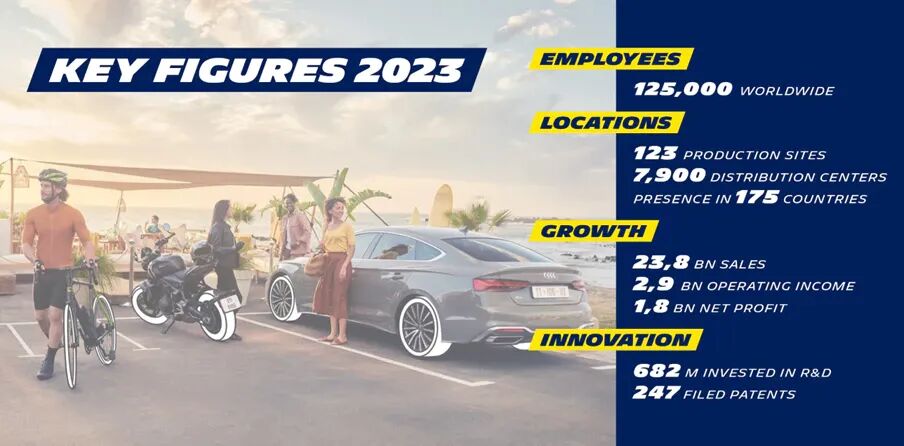 cm17tjn0w00j601lmd0af9w00 zahlen und fakten max 1