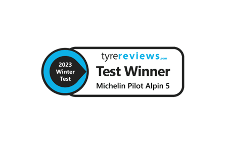 test winner 2025