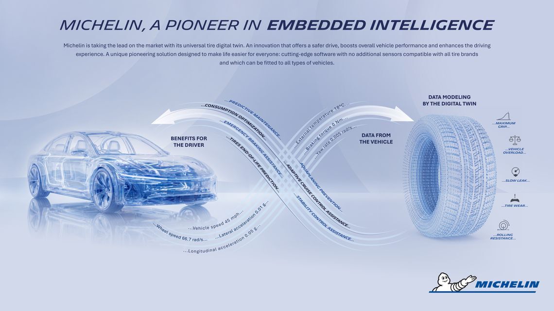 infographie jumnum gb
