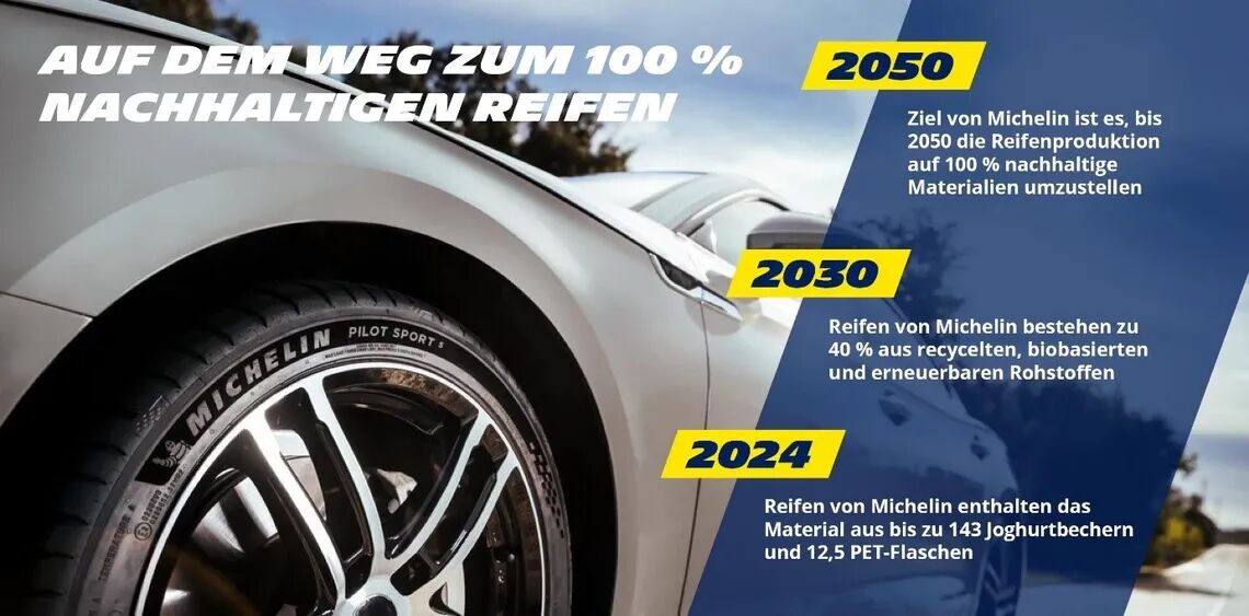 cm17uhrik014c01nty4qv1frx website nachhaltigkeit max