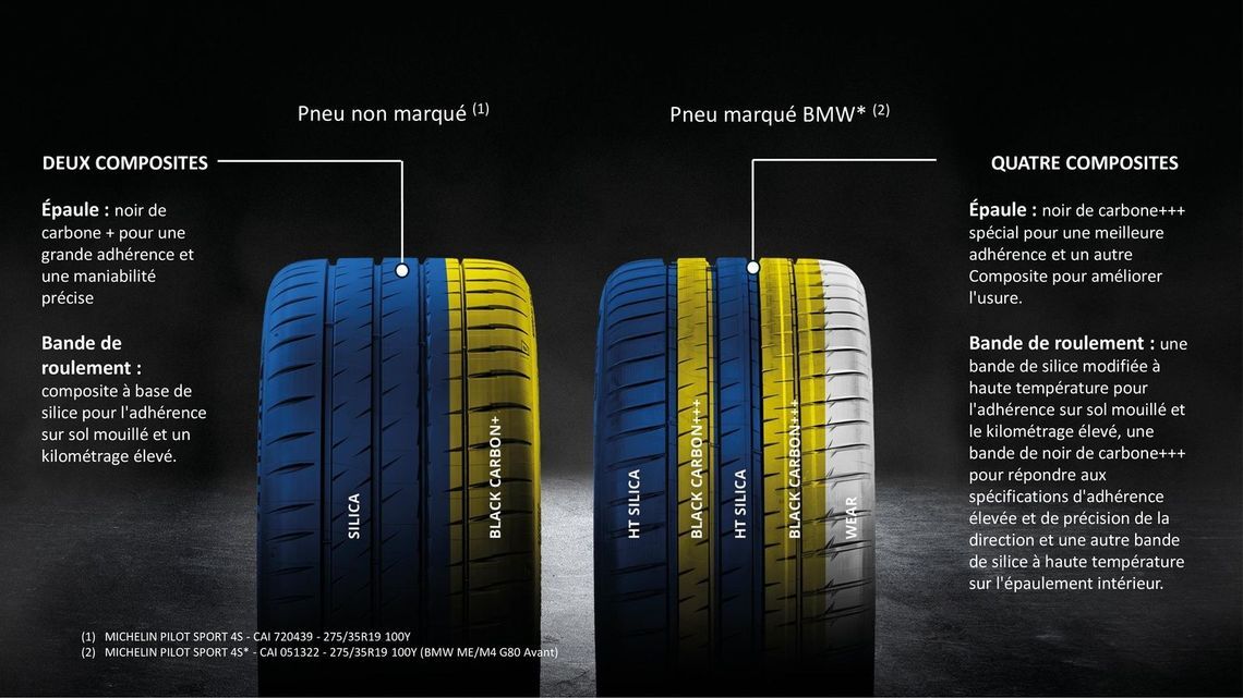 cm7vwojis01um01mg2jdx5s1s bmw infographics fr max