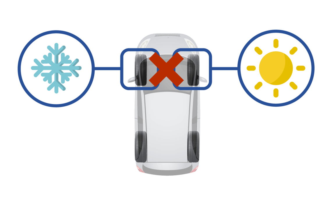 clcyyr2jk0kdq01iu9ogw9dyn tips and advice 7 full