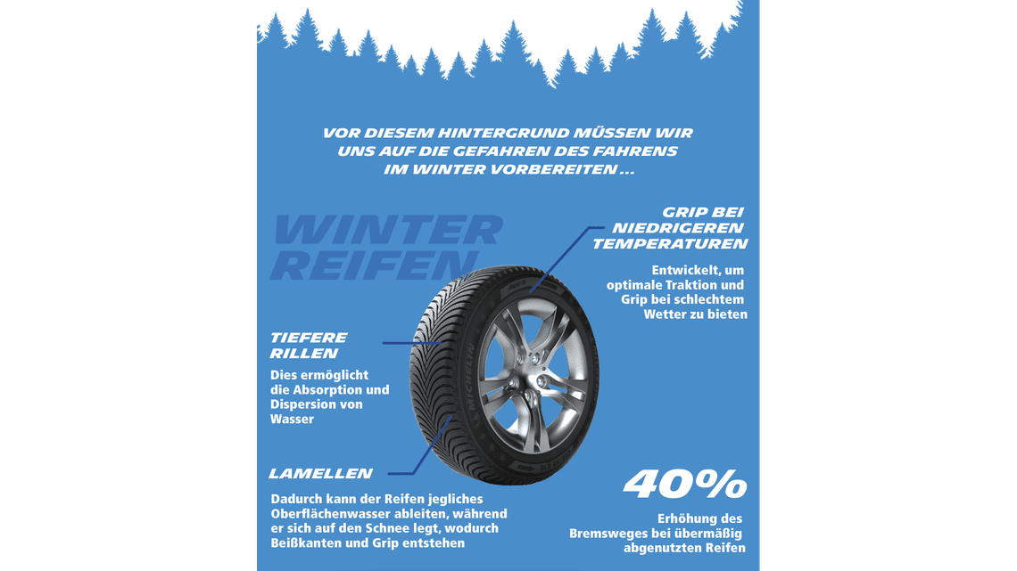 ck74xdg8t04zz01pkk00wzrgo ck1hfkl5u0j9o0ppkokiw5l07 winter tyres max max