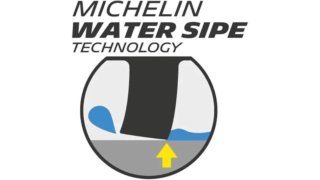 cloecosy30eaz01od9wis757d michelin tread patterns technologies logo watersipe 76 33 607 616 max