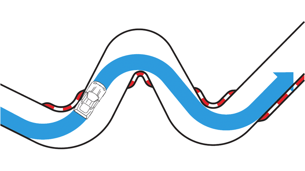 dg cornering diffcorners2