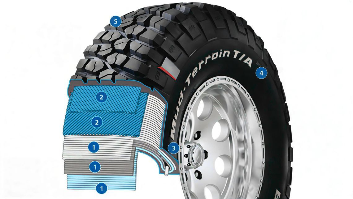 tyre structure
