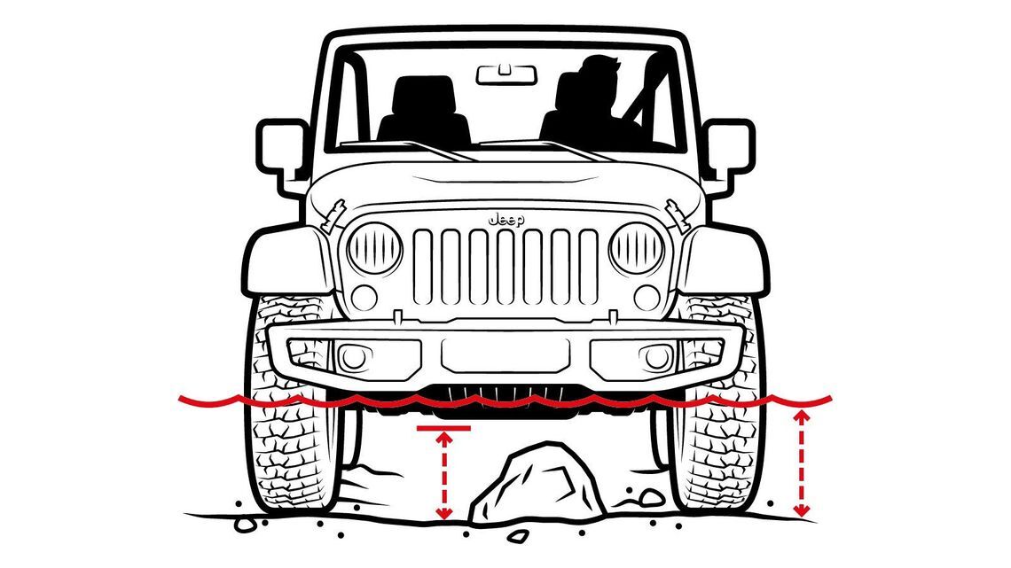offroadguide p20