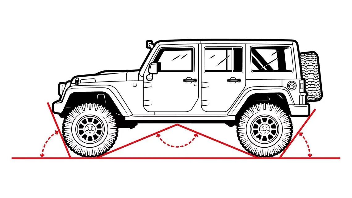 pr8pdaqv5jvs25rql7b4m8bn iddgot4p7mfhnoqsmmuqyyd9 j46hqqskgo9z05euriev1afm offroad guide p19 full