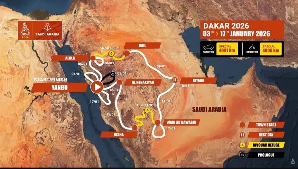 dnbu3g25mkocxu6vkr6uhwbz dakar 2026 full