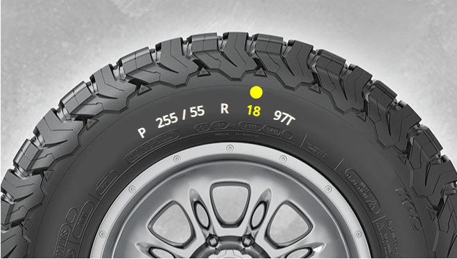 05 diameter