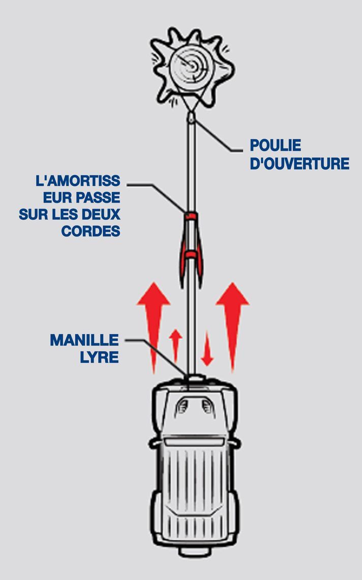 udg kyv w101 2 1