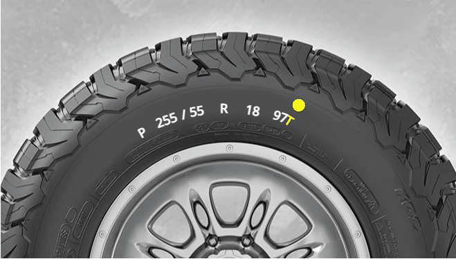 bfg faq tyre 07