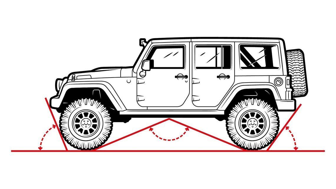 dc50djcois3jjob7dp8lagk9 iddgot4p7mfhnoqsmmuqyyd9 j46hqqskgo9z05euriev1afm offroad guide p19 full