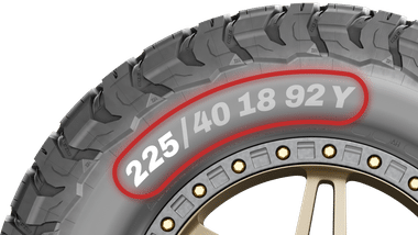 Welcome to BFGoodrich | BFGoodrich USA