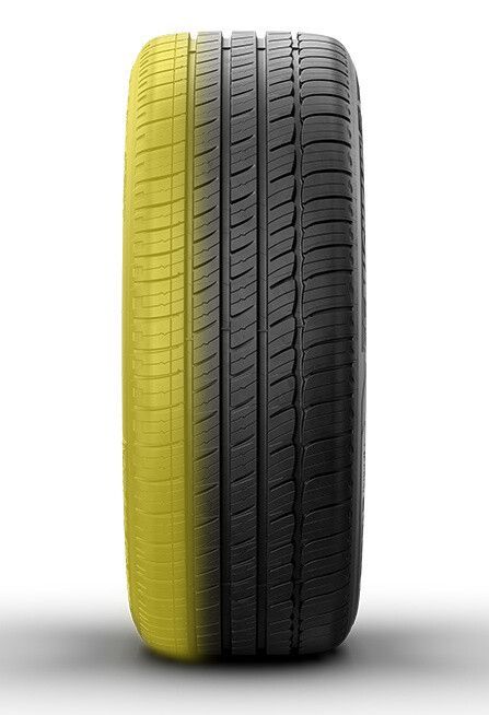ckv20f2sy0d5a01ox79y7h1gg tyre wear outside max