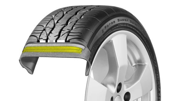 Couronne ou ceinture