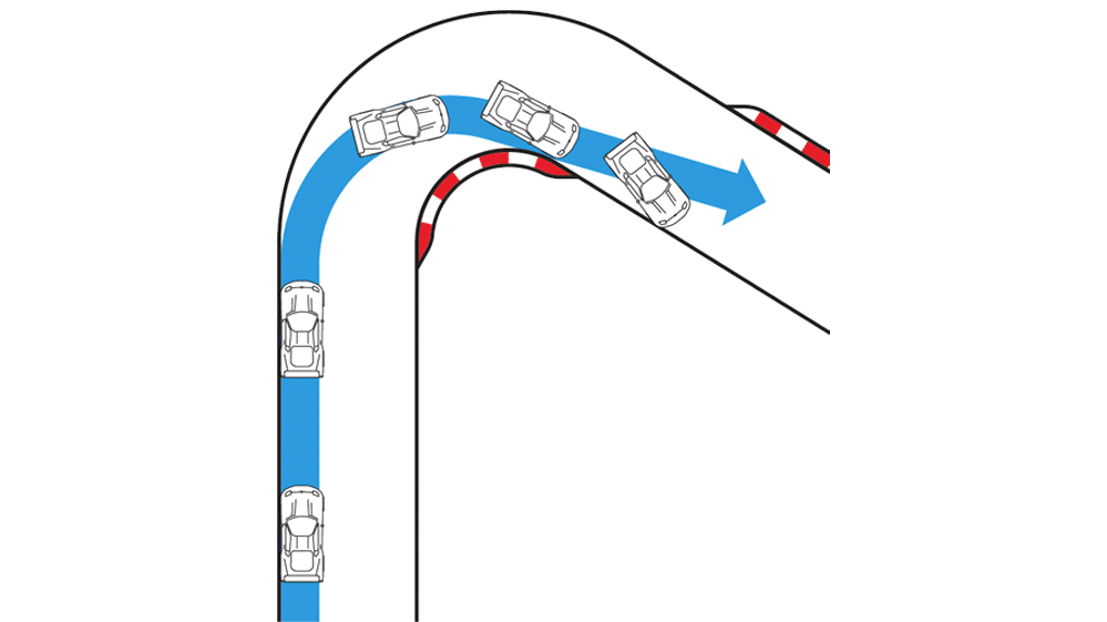 dg handling oversteer