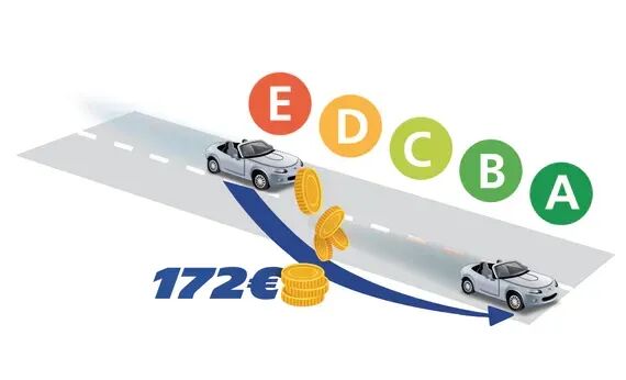 r27zgfypdw2ls1ssc01mft4g cklgghnqj01ih01lrd2f5fyj9 gain fuel efficiency one half full 2