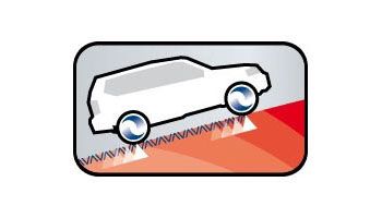 quelques definitions traction 4x4