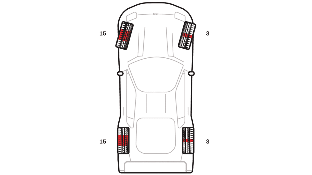dg dynamics traction2