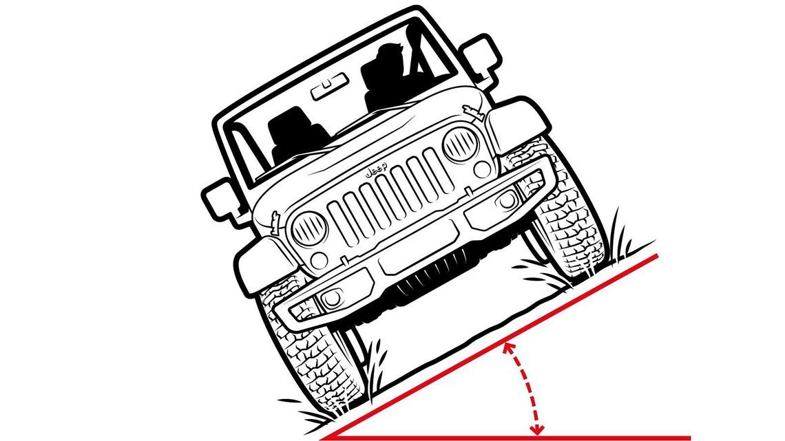 offroadguie p20